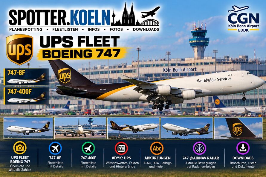 UPS Fleet Boeing 747 (Grafik KI-generiert)